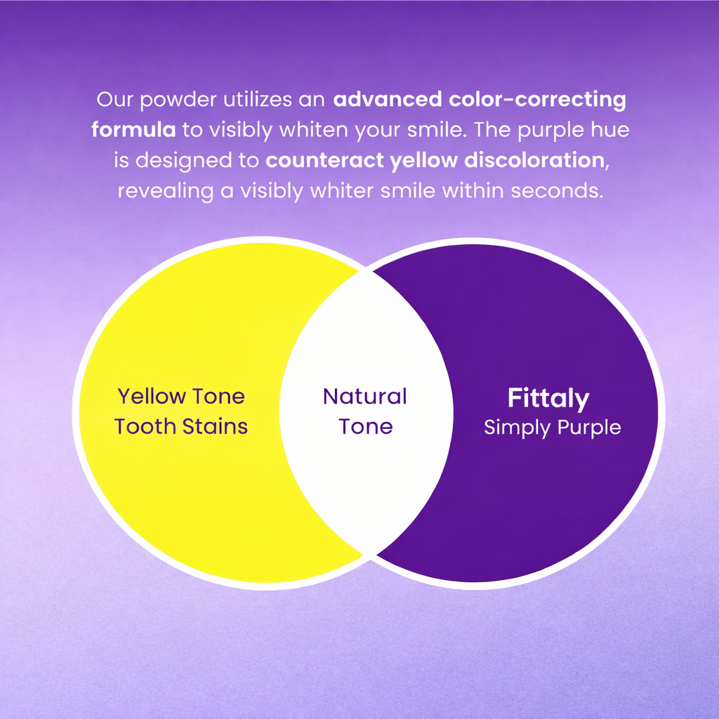 Teeth Whitening Powder